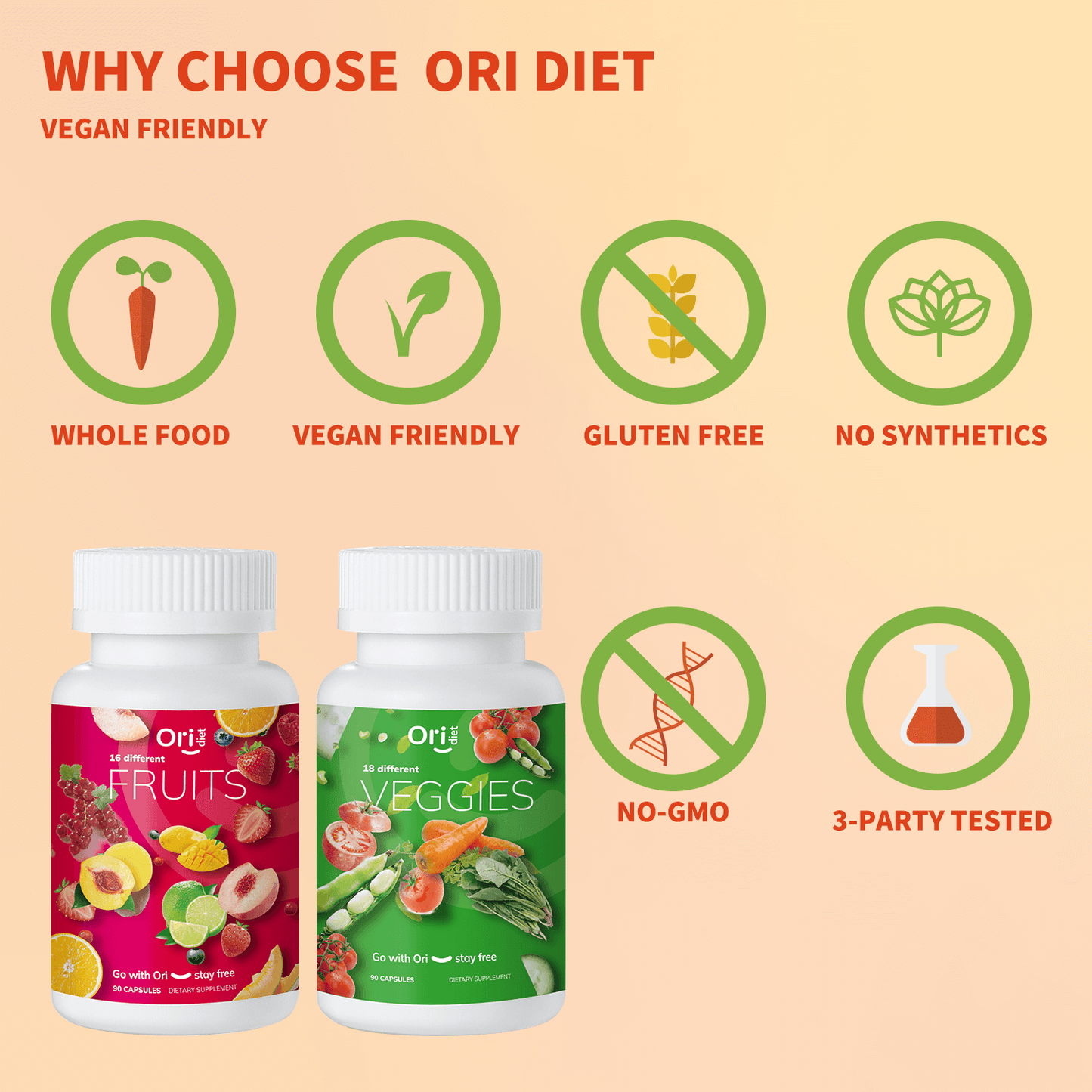 OriDiet 34 Whole Fruit & Veggie Supplement with Vitamins and Minerals, 2 Pack